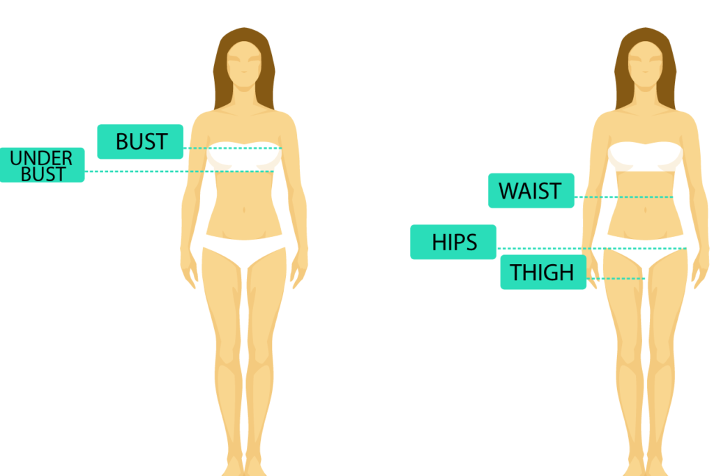 which size garment to