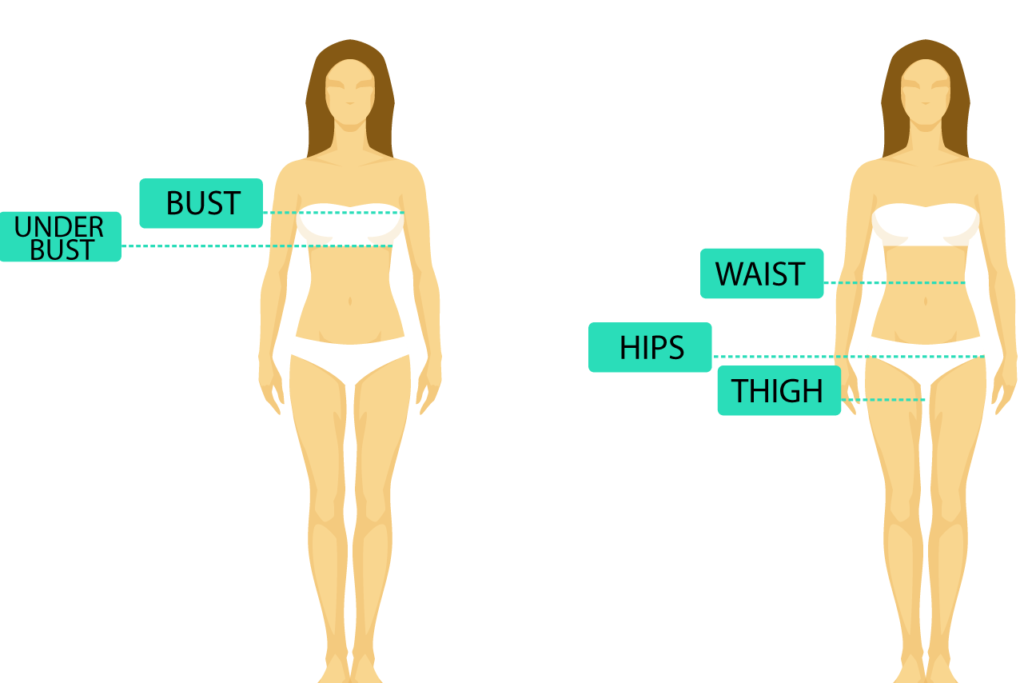 Post-Operative Bra Sizing Guide